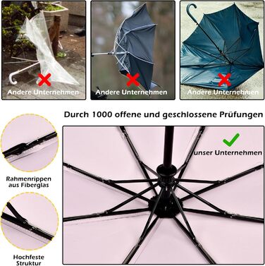 Зонт від сонця та дощу 42/46 дюймів, стійкий до вітру, з 8 ребрами, автоматичний, для чоловіків та жінок (срібний/рожевий)