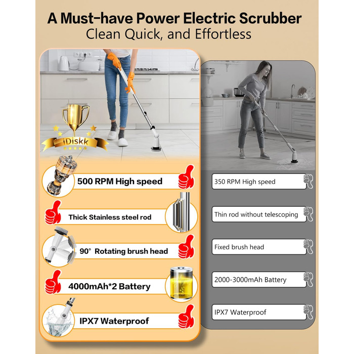 iDiskk Electric Spin Scrubber, Upgraded IPX7 Bathroom Scrubber, Shower Cleaning Brush with Adjustable and Detachable Handle, Dual Speed, Electric Cleaning