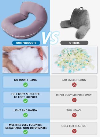 Інсен подушка для читання, спинка для сидіння в ліжку та на дивані, ігрова подушка для дорослих, підтримка пресу для ліжка, м'який бавовняний джерсі, фіолетовий