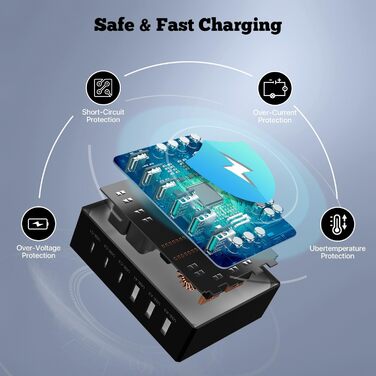 Зарядний пристрій USB-C 120W GaN, 6 портів, для iPhone/Samsung/Google/планшетів, чорний