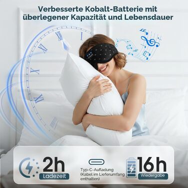 Маска для сну з навушниками Bluetooth 5.4 Dolida, 3D комфорт, чорна - для сну, подорожей, йоги, медитації
