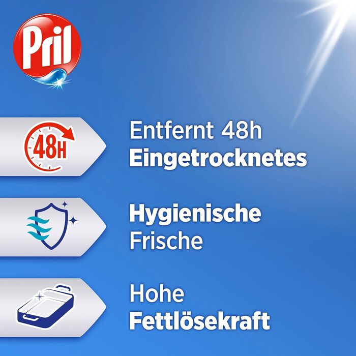 Засіб для миття посуду Pril Kraft Gel Гігієнічна свіжість, 450 мл (набір 14 шт), ефективне видалення жиру та запахів