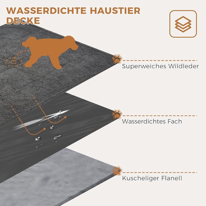 Водонепроникний коврик для собак, миючий, 120 x 100 см, двосторонній, для собак та котів середніх та великих порід, захист дивану та ліжка, м'який Sherpa Fleece та фланель, сірий L (120 x 100 см)