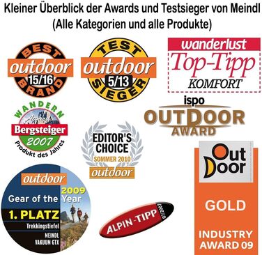 Meindl Leder MegaPack: Sportwax + Impregnator + Conditioner + Care Brush