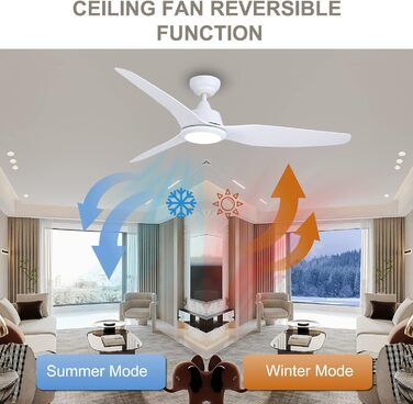 Стеляний вентилятор Ovlaim з підсвічуванням та пультом керування, Smart вентилятор, зимовий режим, DC мотор, сумісний з Alexa/Google Home, 142 см, білий