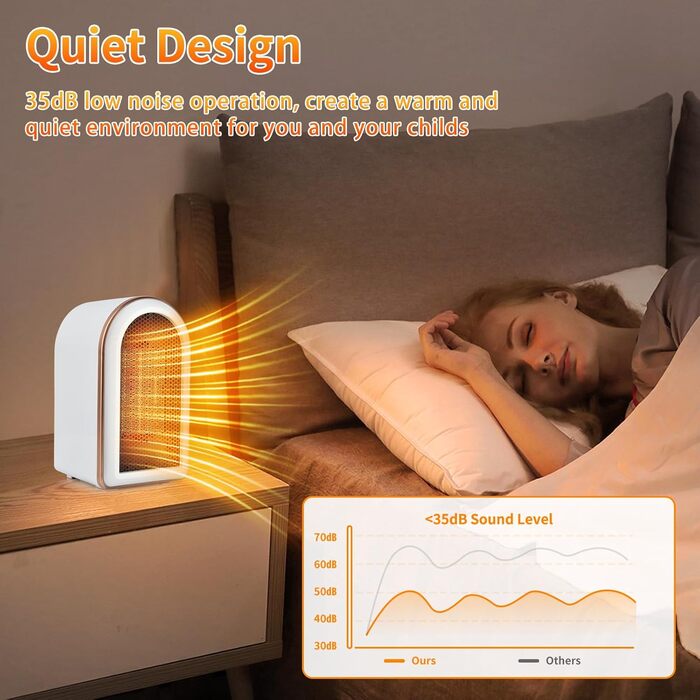 Електрична теплова гармата 2000W з пультом керування, 58 см, з осциляцією 70°, 3D-полум'я, LED-дисплеєм, ECO-режимом та таймером 12 годин - для обігріву спалень та офісів