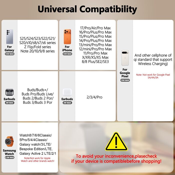 Багатофункціональна зарядка 6 в 1 з індуктивним бездротовим зарядним пристроєм, будильником та нічником, сумісна з Samsung Galaxy S25/24/Galaxy Buds3/Galaxy Watch, iPhone 16/15/AirPods4/3, жовта