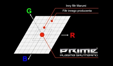 Поляризаційний фільтр Marumi PRIME PLASMA SPUTTERING CPL 67мм
