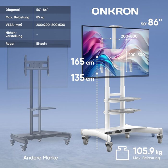 ONKRON Тримач для телевізора на колесах, 50-86 дюймів, до 105 кг, VESA 800x500, чорний TS1881-B (білий)