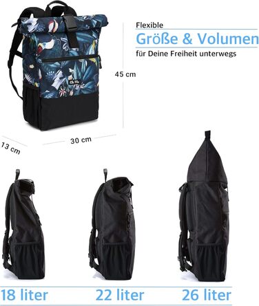 Ela Women's Rucksack Beautiful, Comfortable and Thoughtful 18 L (Neotropic)