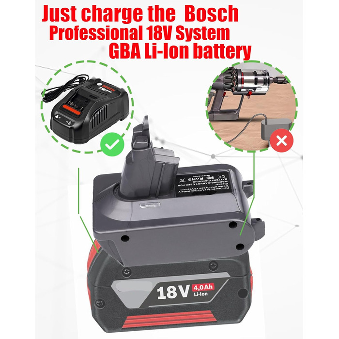 Адаптер для акумулятора Makita 18V до Dyson V7/8: перетворювач акумулятора 2-в-1, сумісний з V7/8 Animal, Absolute, Motorhead Pro, Bosch GBA