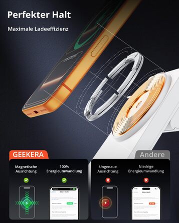 Зарядний пристрій 3-в-1 GEEKERA MagSafe для Apple Watch, iPhone (12-17) та AirPods, бездротова зарядка, матовий білий