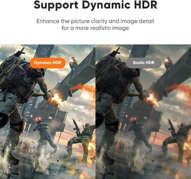 ARISKEEN HDMI 2.1 Кабель 8K (2.5м) - 48Gbps, Nylon, Підтримка 8K@60Hz, 4K@120Hz, для PS5/4, TV, Monitor, Blu-ray, Soundbar, DVD, Laptop