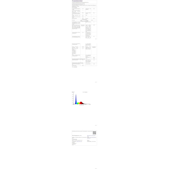 LED гірлянда WISD 13м, 200 LED, рожево-біла. Диммування, 12 режимів, таймер, EU штекер. Декор для ялинки, балкона, кімнати, саду.