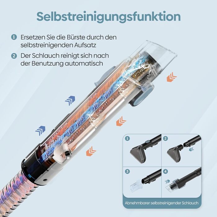 Olvy Teppichreiniger 2.0 - Потужний очищувач килимів з 17000 Па, шлангом 1.6м, кабелем 4м, функцією самоочищення та 500мл миючого засобу - для килимів, диванів, матраців та авто