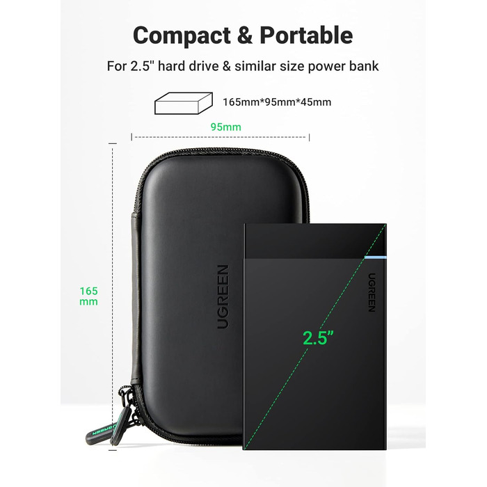Чохол UGREEN для SSD/HDD 2.5' з органайзером для кабелів, Powerbank та USB-накопичувачів