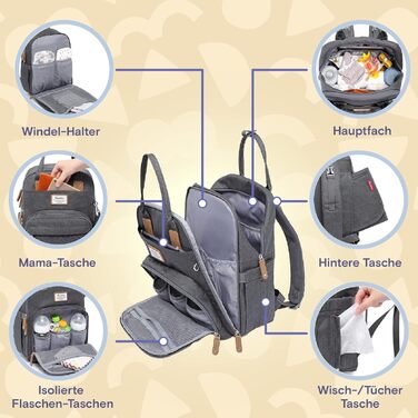 RUVALINO Baby Diaper Backpack Diaper Bag Backpack with Portable Changing Mat, Pacifier Holder, and Stroller Straps, Multifunctional Baby Bag for Mom and Dad, Dark Grey