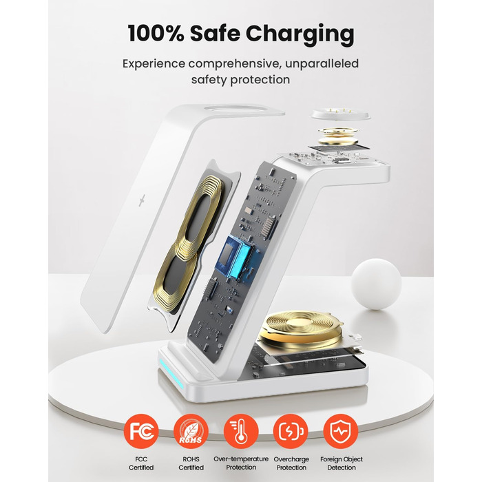 GEEKERA 3-в-1 Бездротова Зарядка для Google Pixel Watch 3/2, Fitbit Versa 4/3, Sense 2/Sense, iPhone, Pixel, Samsung – Матове Біле