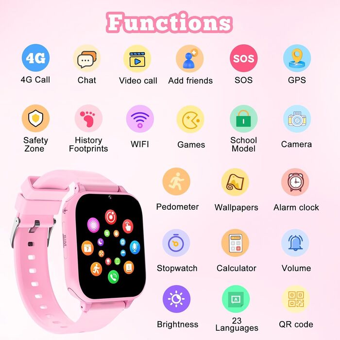 Дитячий розумний годинник Kinder Smartwatch з GPS, 4G, відеодзвінками, SOS та іграми для дітей 4-12 років (рожевий)