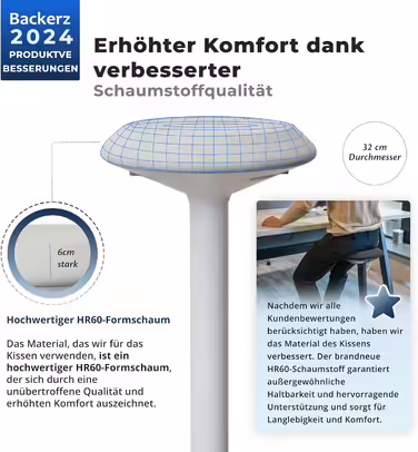 Backerz Ergonomic Chair - Office Chair with 55-80 cm Height Adjustment - Sitting and Standing Chair - Wobble Chair - Work Chair for Home and Office - Upholstered with Water-Repellent Fabric, White (60cm, Matte White)