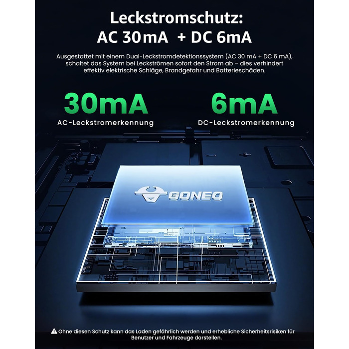 Зарядний пристрій для електромобілів GONEO Typ 2 3.68kW 16A IP66, 6м, 230V з LCD та таймером