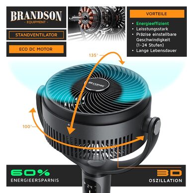 Вентилятор Standson 3D з DC мотором, тихий, енергоефективний, з пультом керування, 24 швидкості, осциляція