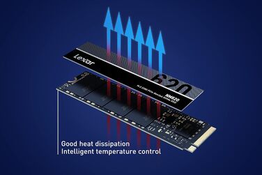 Lexar SSD NM620 2TB: Швидкий M.2 NVMe SSD для ПК та геймерів (Gen3x4, PCIe, 3D NAND)