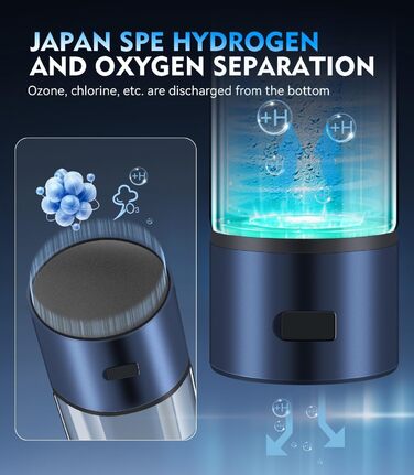 Генератор водневої води у пляшці, 420 мл, SGS сертифікований, 3000 PPB, без хлору та озону, гідрогенатор для питної води