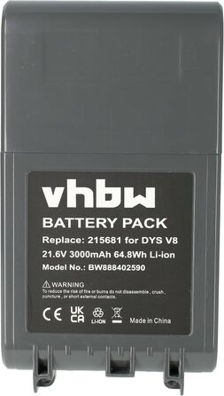 Акумулятор сумісний з пилососами Dyson SV10, V8, V8 Absolute, SV12, V8 Animal, V8 Absolute (3000 mAh, 21,6 V, Li-Ion)