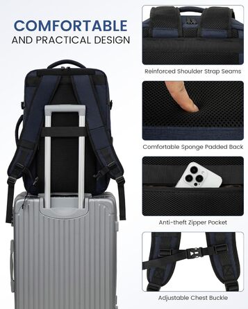 Рюкзак LOVEVOOK для ручної поклажі 45x36x20 см, 30L, для ноутбука 15.6