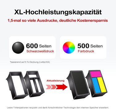 Комплект картриджів PG-540XL та CL-541XL (чорний та кольоровий) для принтерів Canon PIXMA