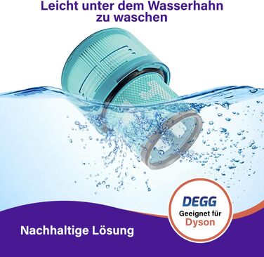 Фільтр HEPA для пилососа Dyson V11 та V15, комплект 2 шт. — Запасний HEPA-фільтр DEGG