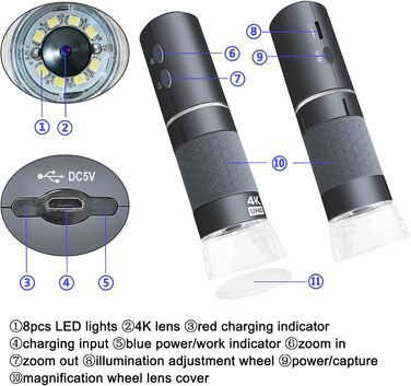 Цифровий мікроскоп Jiusion WiFi USB з підключенням до iPhone, iPad, Android, Mac, Windows, Linux, Chrome, 50-1000x збільшення, 4K камера, 8 LED, металевий штатив