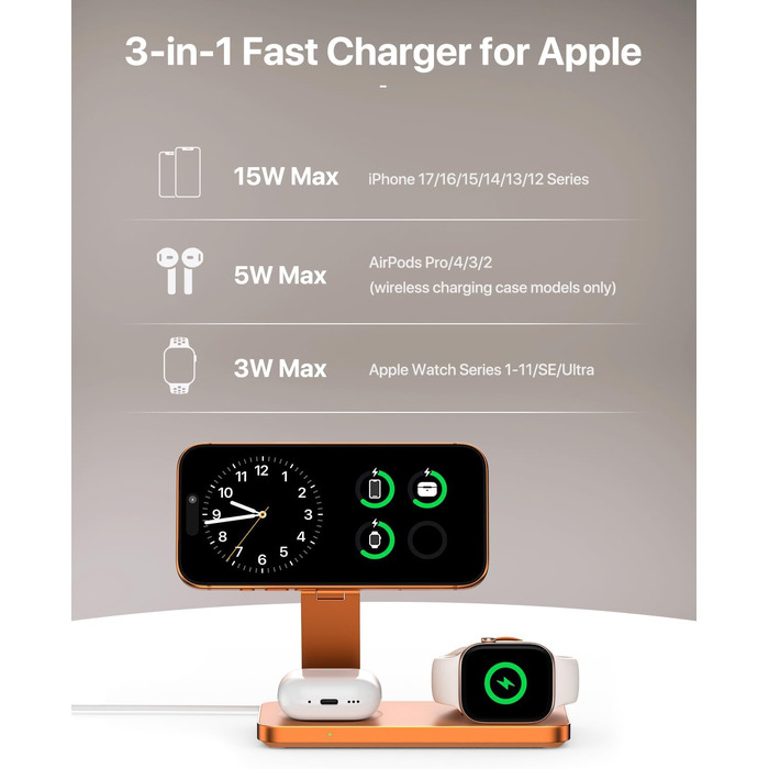 Бездротова зарядна станція 3 в 1 для Apple iPhone 17/16/15/14/13/12, Apple Watch Ultra/11/10/SE та AirPods 4/3/2, сумісна з MagSafe, складана, помаранчева