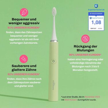 Електрична зубна щітка My Variations: акумуляторна, 5 режимів чищення, таймер 2 хв, чорна