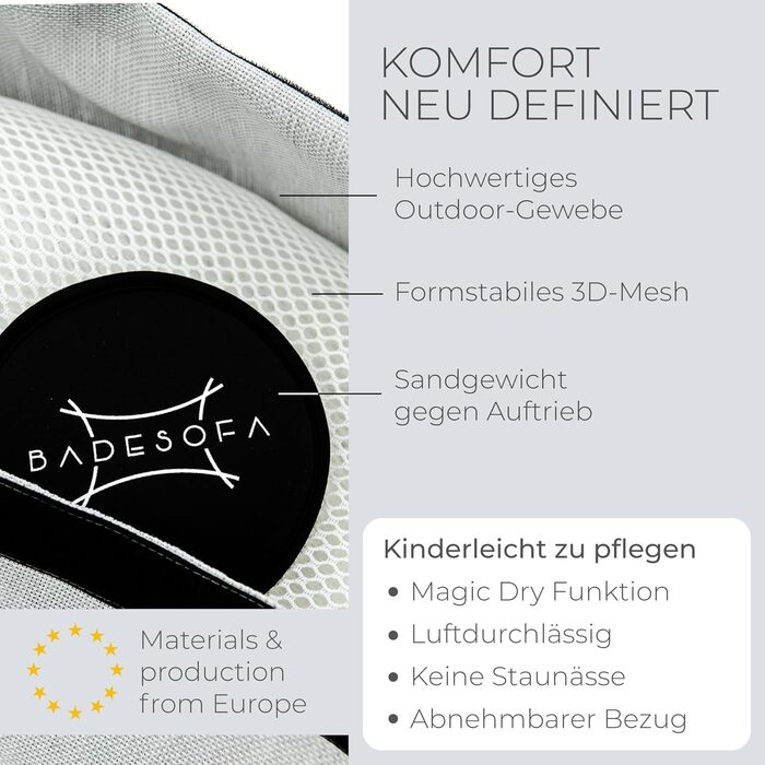Bathtub | Revolutionary Comfort for Bathtub, Shower & Whirlpool | Washable & Quick-Drying Bath Cushion in | Wellness Bathtub Accessories Handmade in EU (Gray, Seat Cushion)