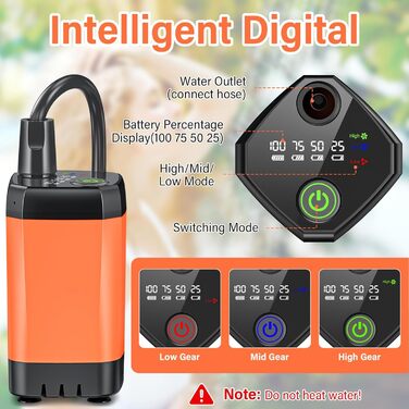 Портативна душова кабіна Campingdusche з насосом, акумулятор 3000mAh, 2м шланг, цифровий дисплей, для саду, пляжу, автомийки