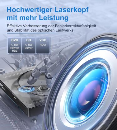 Зовнішній CD/DVD привід USB 3.0 та USB-C, оптичний накопичувач CD/DVD +/-RW ROM Brenner для ноутбука, ПК, MacBook, iMac (Windows, MacOS, Linux)