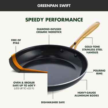 Набір посуду GreenPan Swift 12 предметів: сковорідки та каструлі з антипригарним покриттям, без PFAS та PFOA, з керамічним покриттям, чорний