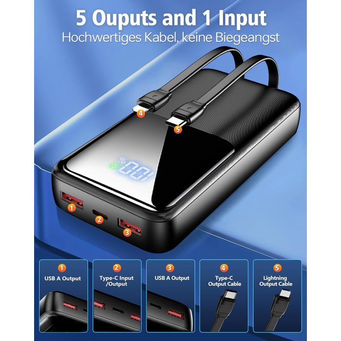 Power Bank 40000mAh з 3 портами USB та 2 кабелями, чорний. Сумісний з iPhone, Samsung Galaxy