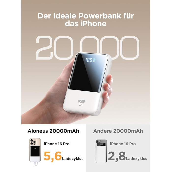 Power Bank 20000mAh з вбудованим кабелем, швидка зарядка 22,5W, USB-C, LED-дисплей, для iPhone 17 16 15 14 13 12 11, білий, 20000mAh