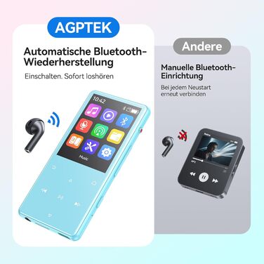 MP3 плеєр AGPTEK 128 ГБ Bluetooth 5.4, 2.4