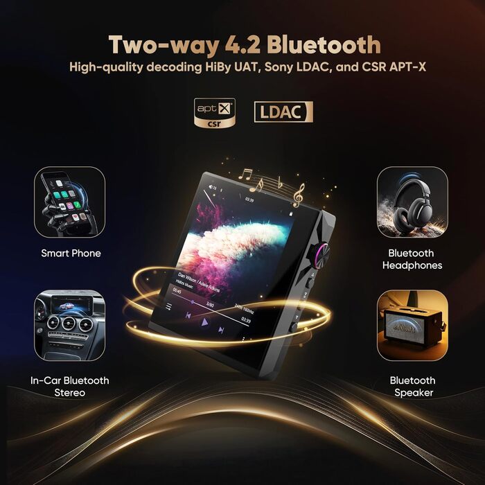 Hidizs AP80 PRO-X: Аудіоплеєр Hi-Res з підтримкою MQA, Bluetooth та двома DAC-чипами ESS9219C (білий)