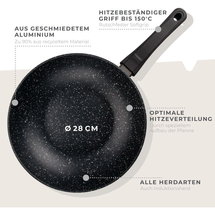 Набір сковорідок Fackelmann Marble 20 см та 24 см з антипригарним покриттям, з 90% переробленого алюмінію, ергономічні ручки, індукційні сковороди для смаження та тушкування (вок, 28 см)