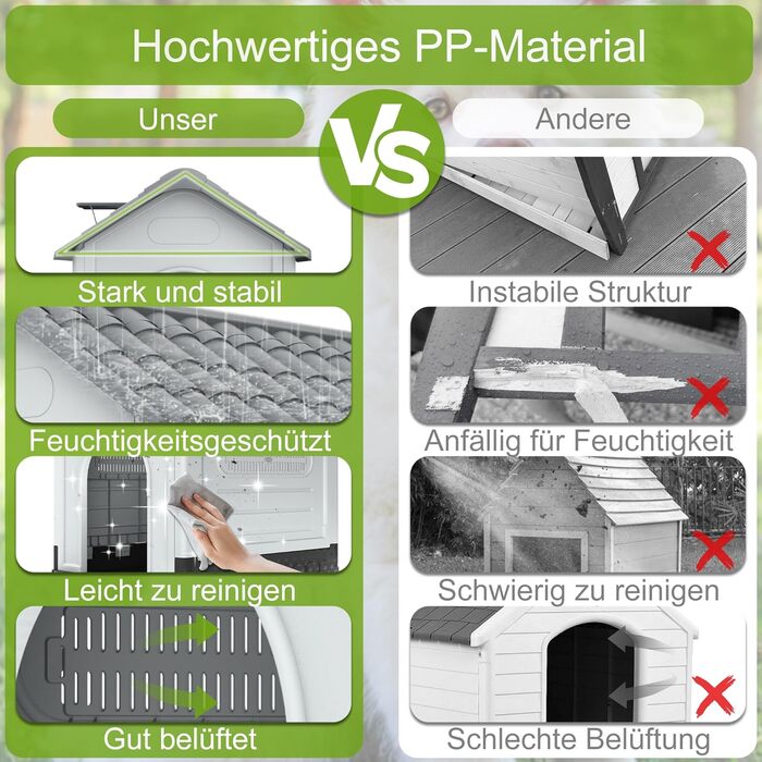 Будка для собак HENGMEI XL з пластику, 79.5×70.5×78 см: водонепроникна, ізольована, з піднятим дном та козирком