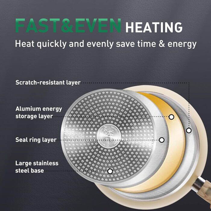 Набір посуду Kitchen Academy 12 предметів, з антипригарним покриттям, з граніту, для індукційних плит, бежевий