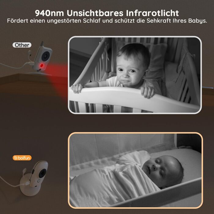 BOIFUN Дитячий відеоняня з камерою, нічне бачення, датчик температури, функція двостороннього зв'язку, монітор 4 дюйми, бездротовий, 2024 модель