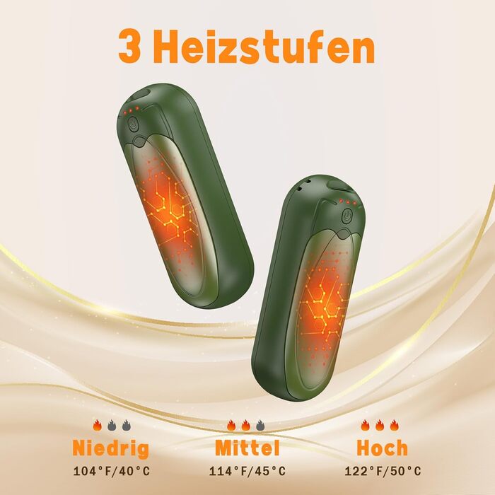 Електричні грілки для рук 2 шт. 7000mAh з 3 рівнями нагріву, портативні, з магнітним кріпленням, зимовий подарунок для жінок та чоловіків (2 шт., зелені)