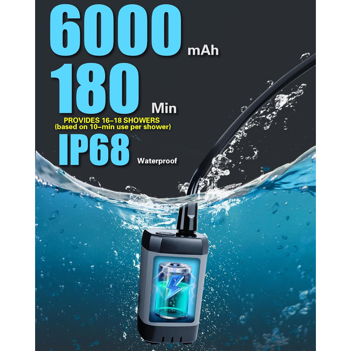 Переносний душ Bevilu для кемпінгу, 6000mAh, з цифровим дисплеєм потужності та температури, для пляжу, подорожей, піших прогулянок