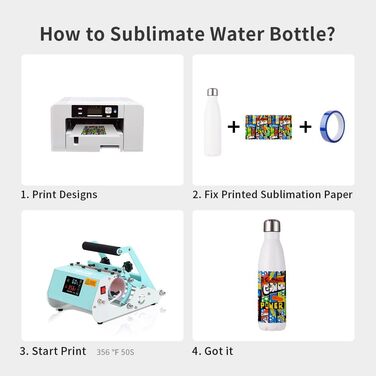 PYD Life Thermo-Sport Water Bottles, Blanks, Stainless Steel, with Lid, for Mugs, Heat Press, Sublimation Printing, Oven Printing, 482 ml, White, 4 Pieces